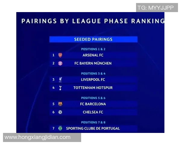 欧冠焦点战巴萨与曼城互交白卷争议判罚引发全场热议